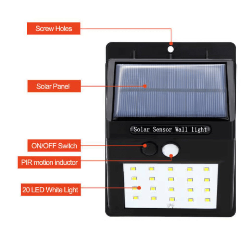 SolarGuard solar panel, motion sensor, switch and 20 LED feature diagram
